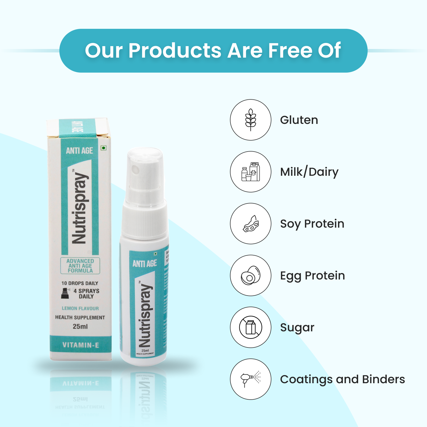 Vitamin E Clear Skin Mouth Spray