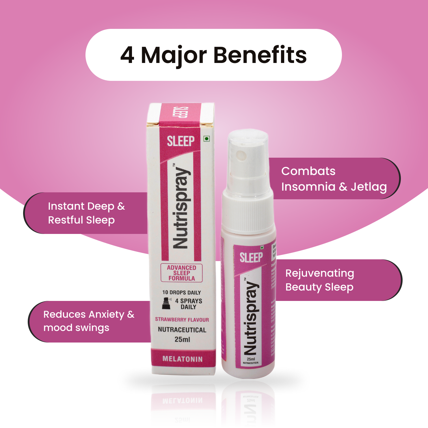 Nutrispray Sleep Mouthspray | Melatonin for Restful Sleep & Relaxation