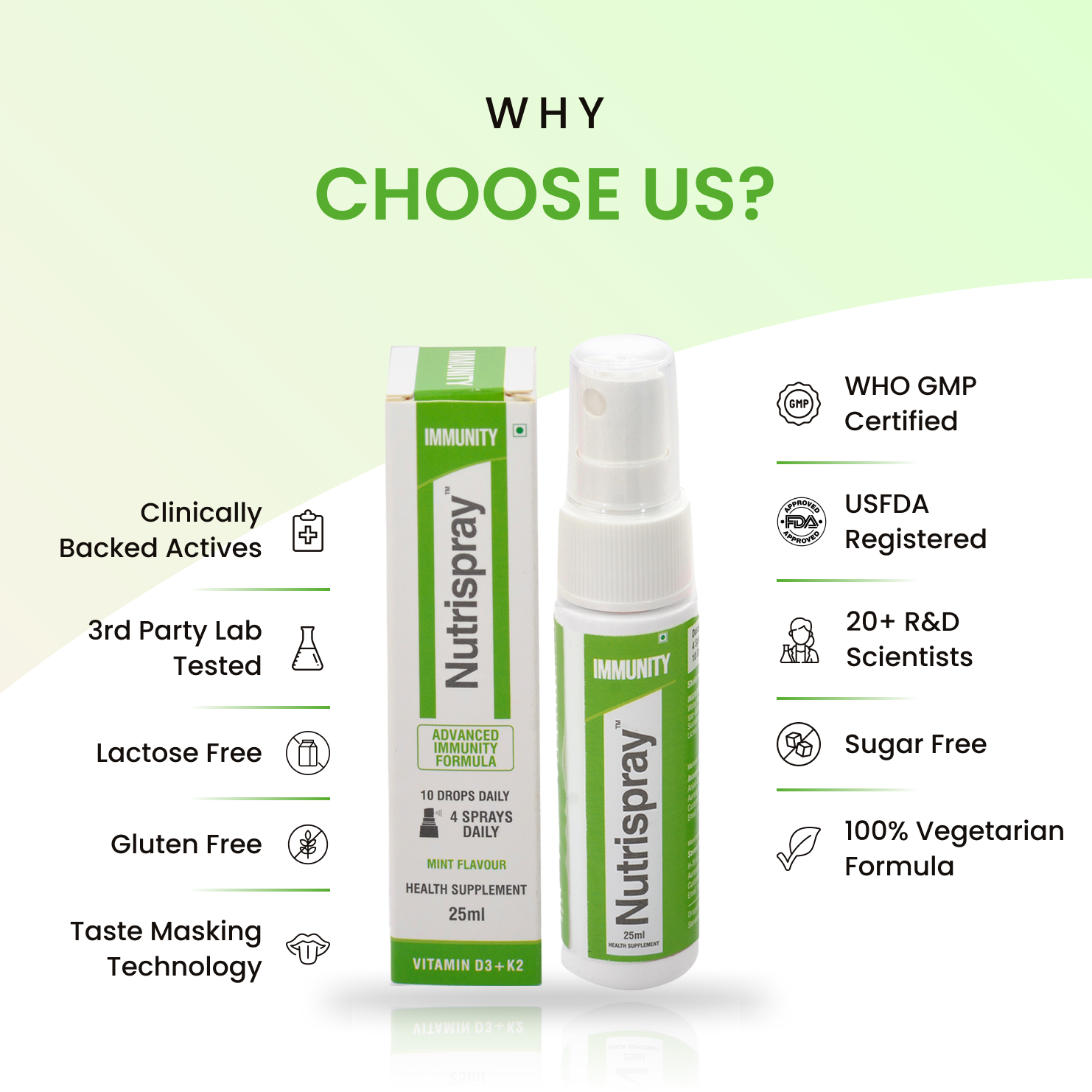 Vitamin D3 + K2 Immunity Booster Mouth Spray