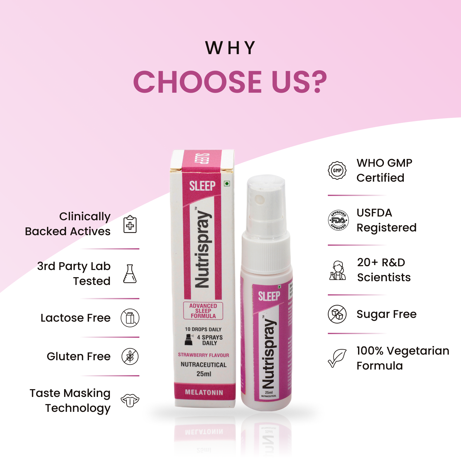 Nutrispray Sleep Mouthspray | Melatonin for Restful Sleep & Relaxation