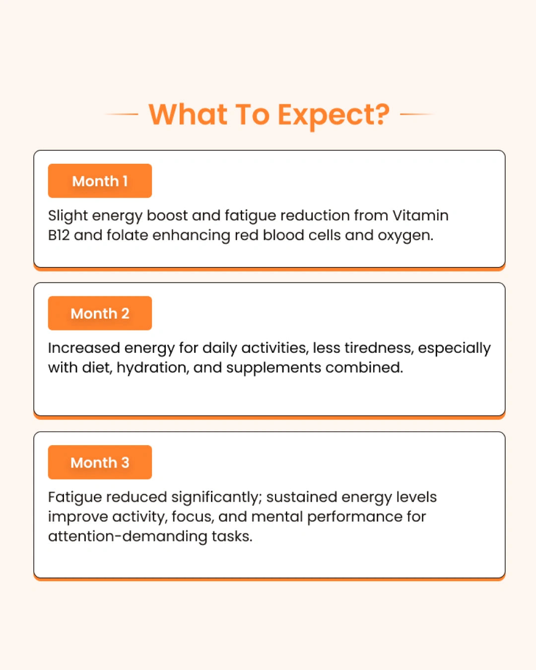 Vitamin B12 + Folate Energy Booster Mouth Spray