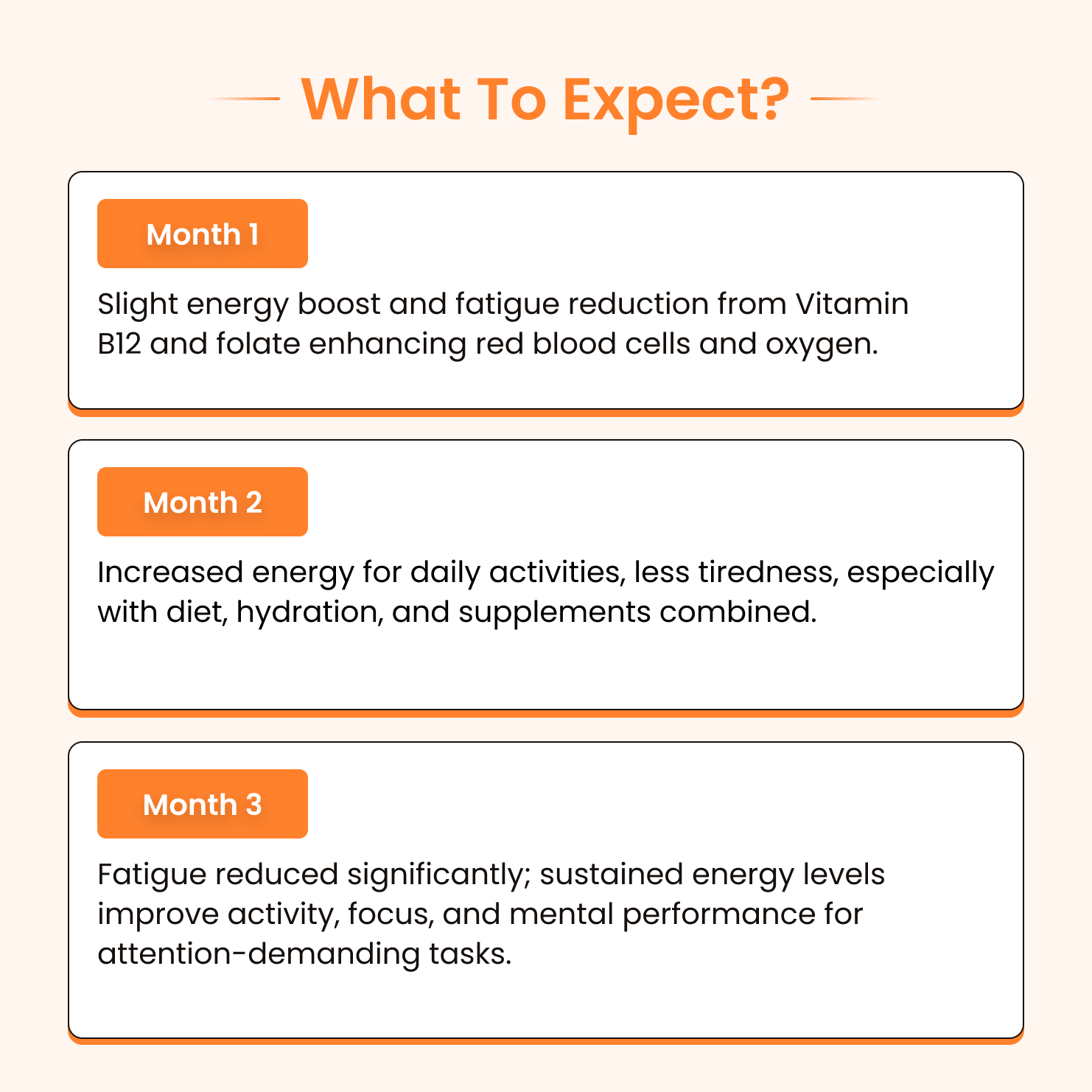 Vitamin B12 + Folate Energy Booster Mouth Spray