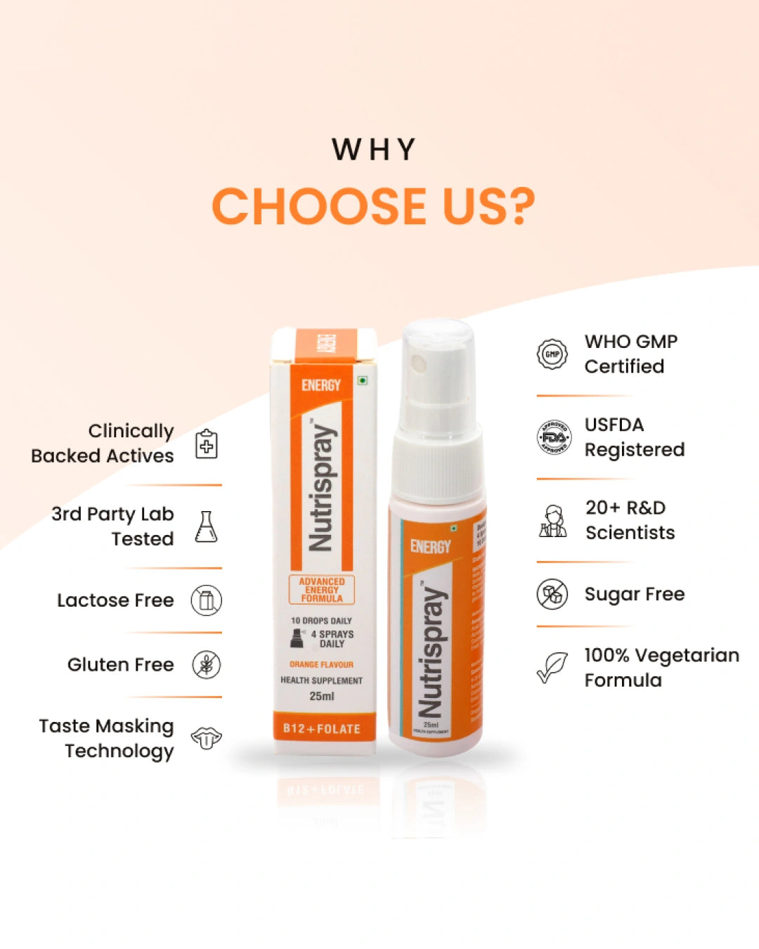 Vitamin B12 + Folate Energy Booster Mouth Spray