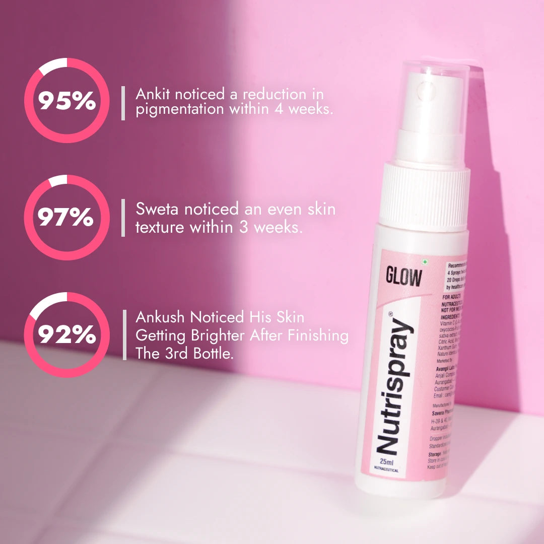 Gluta Glow Mouthspray