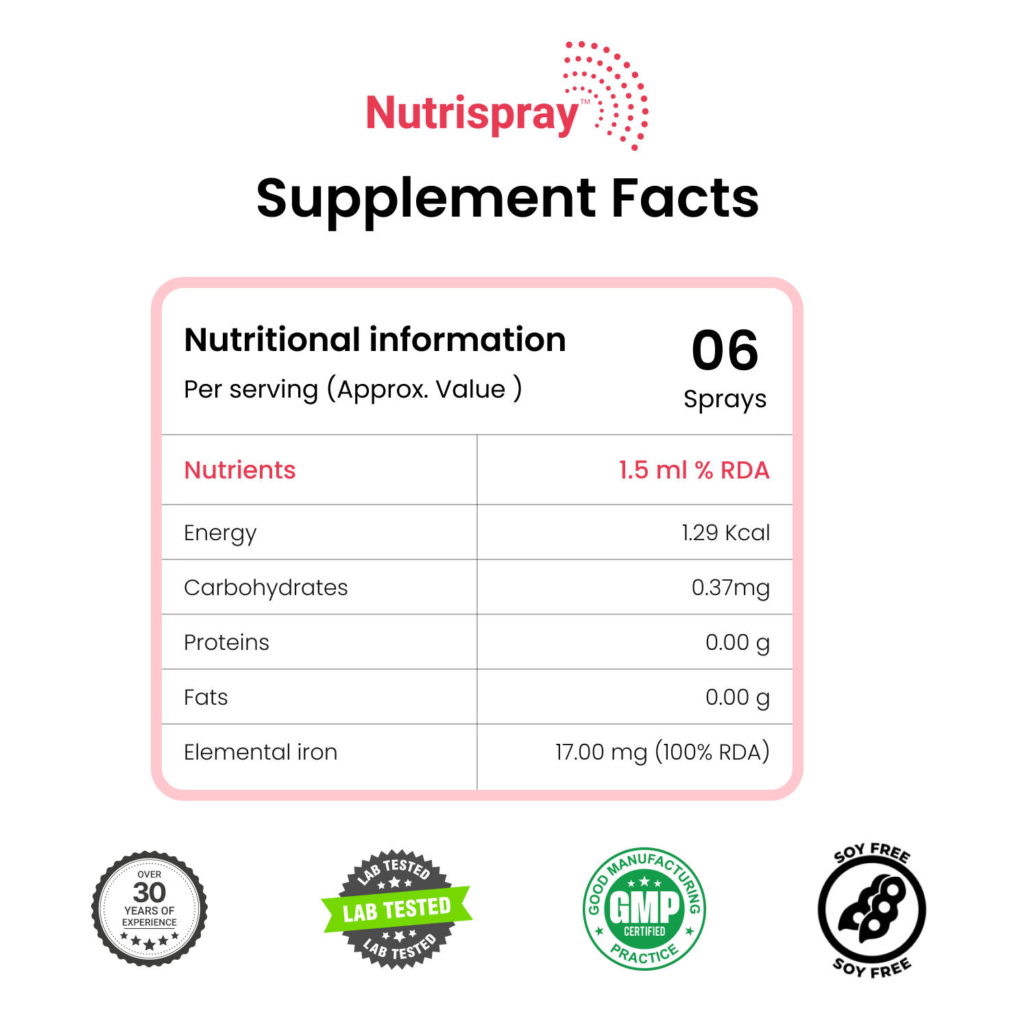 Nutrispray Vitality