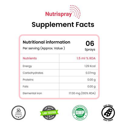 Nutrispray Vitality