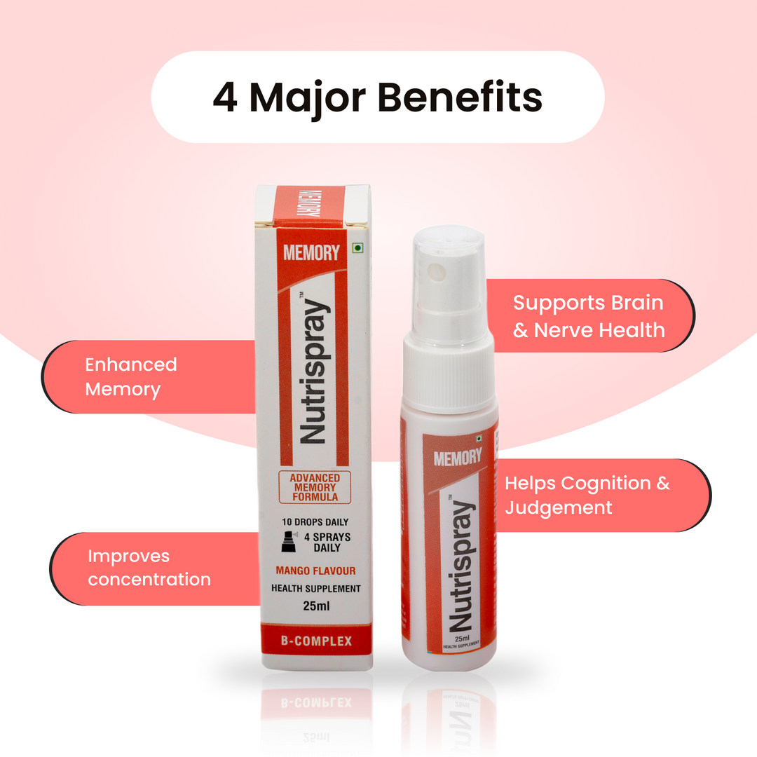 Nutrispray | Glutathione Supplement Spray | B12 Folate Supplement