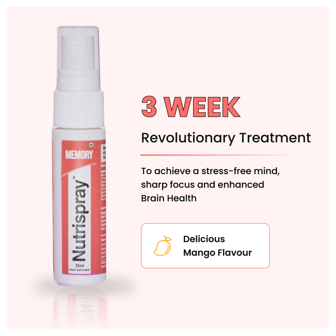 Nutrispray | Glutathione Supplement Spray | B12 Folate Supplement