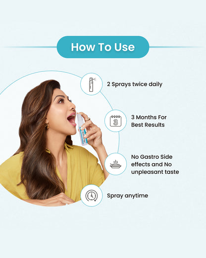 Vitamin E Clear Skin Mouth Spray