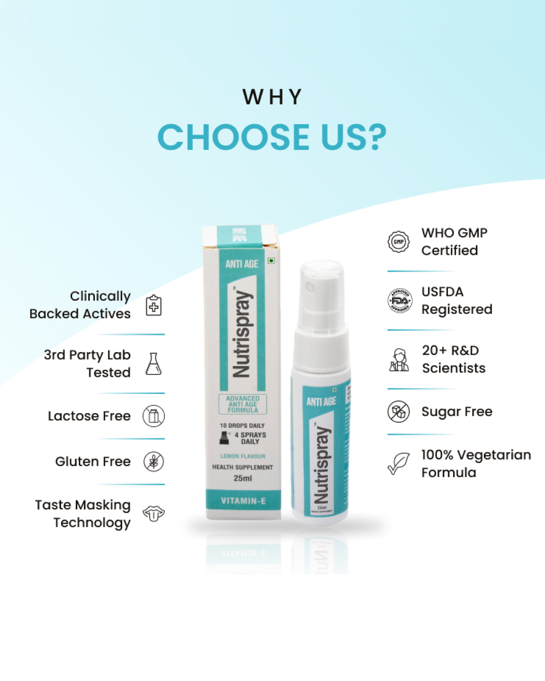 Vitamin E Clear Skin Mouth Spray