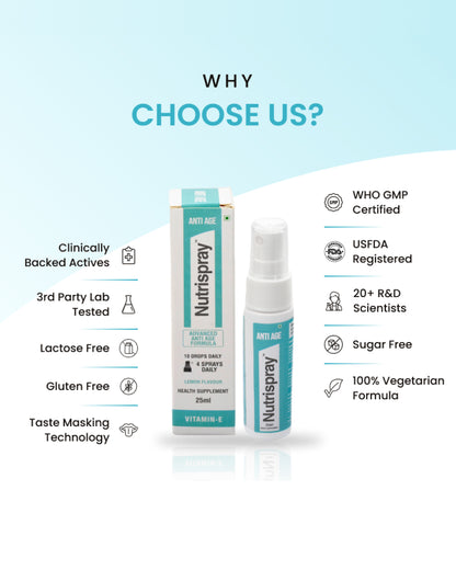 Vitamin E Clear Skin Mouth Spray