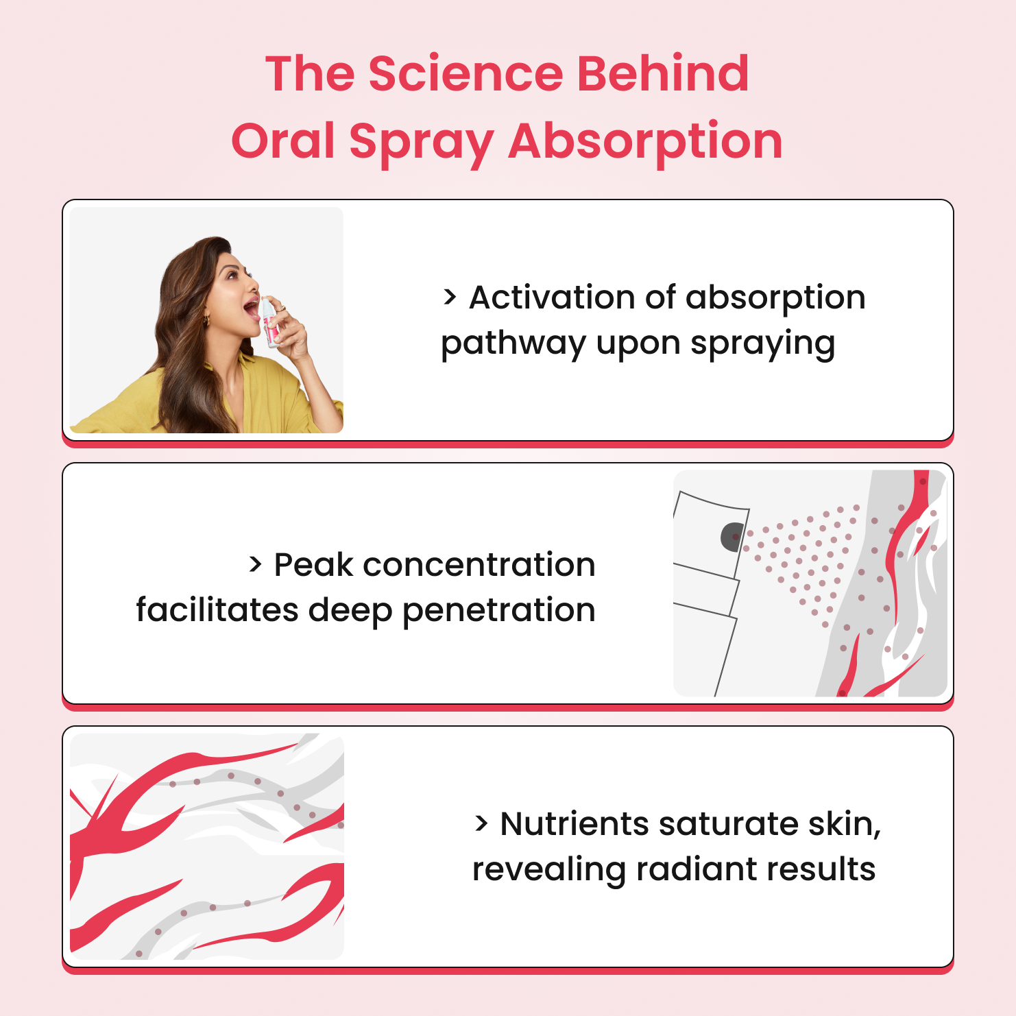 Revitalize Your Hair with Nutrispray Hair