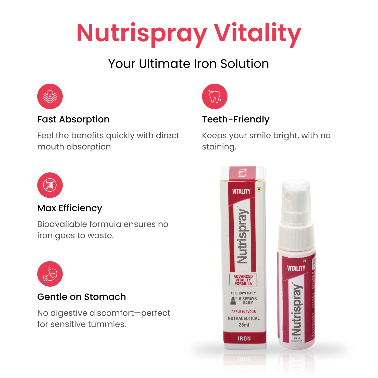 Nutrispray Vitality