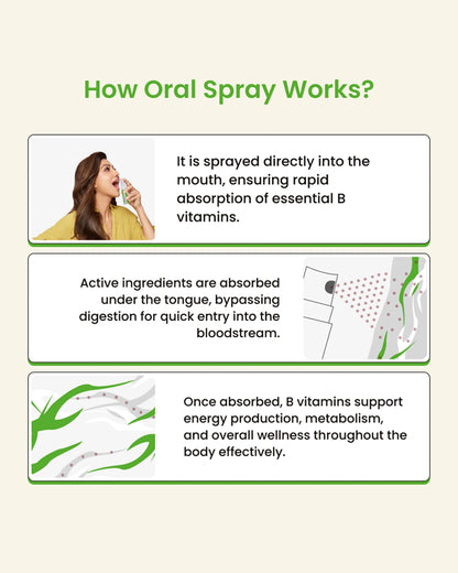 Vitamin D3 + K2 Immunity Booster Mouth Spray