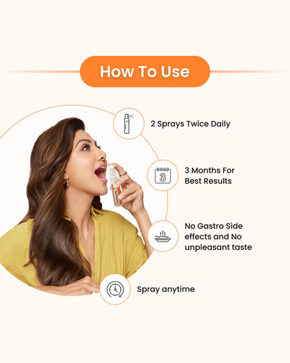 Vitamin B12 + Folate Energy Booster Mouth Spray