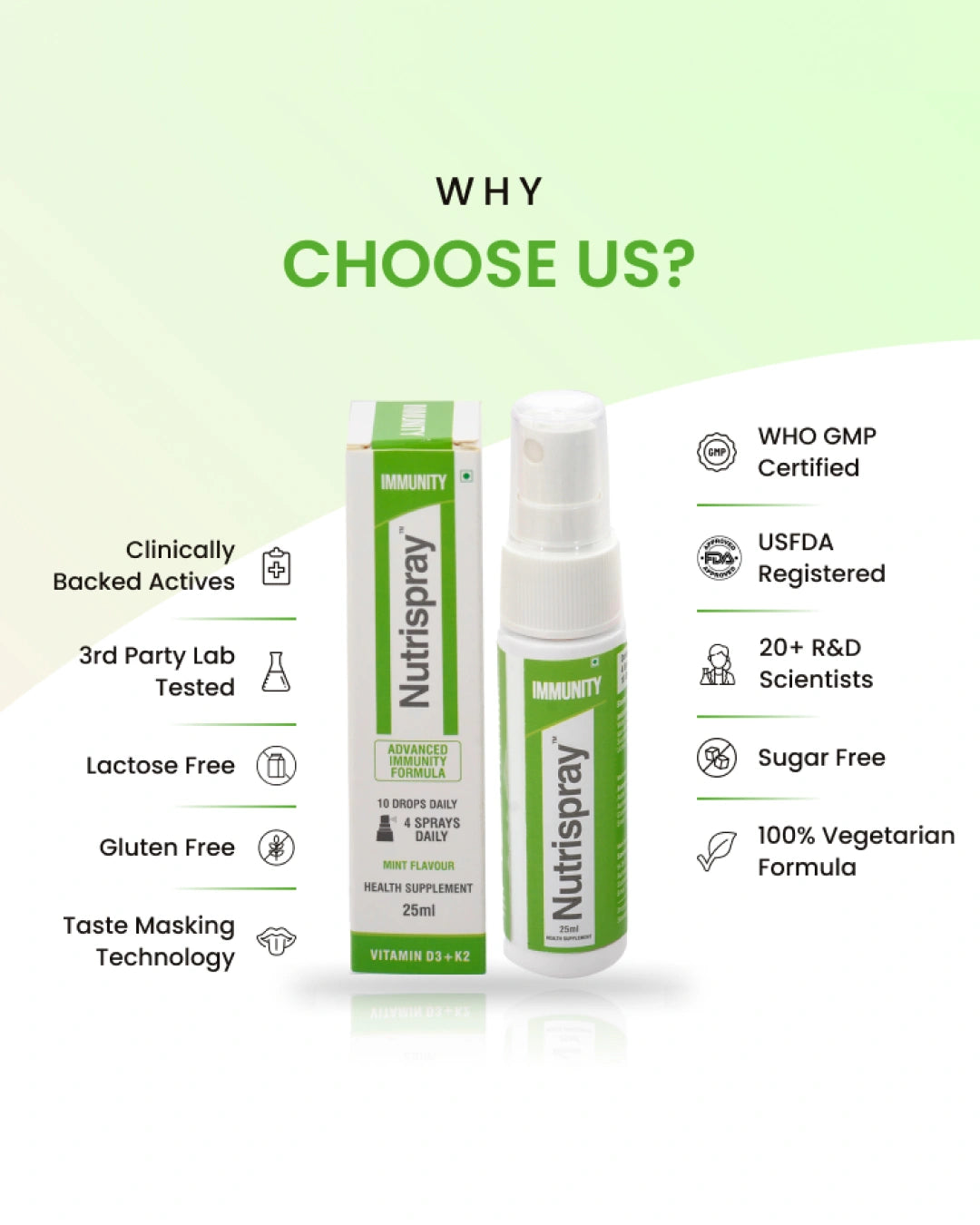 Vitamin D3 + K2 Immunity Booster Mouth Spray