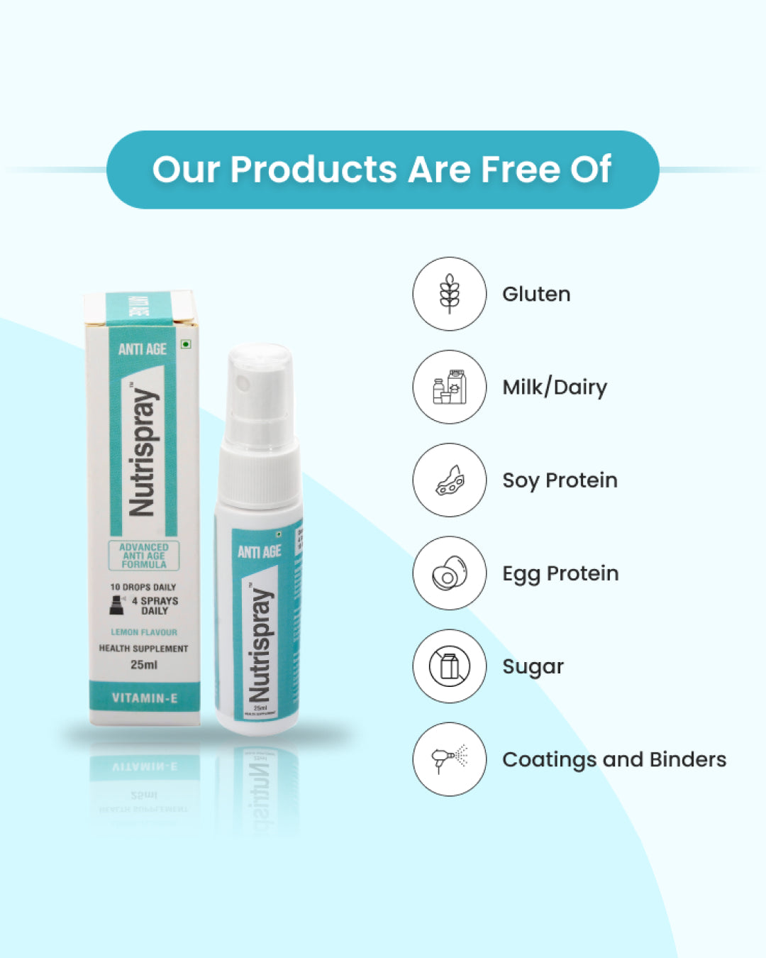 Vitamin E Clear Skin Mouth Spray