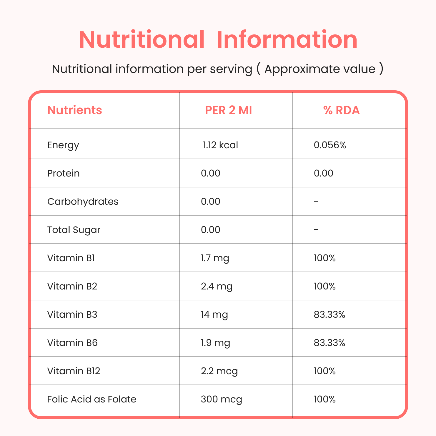 Nutrispray Memory: Enhance Concentration & Brain Health