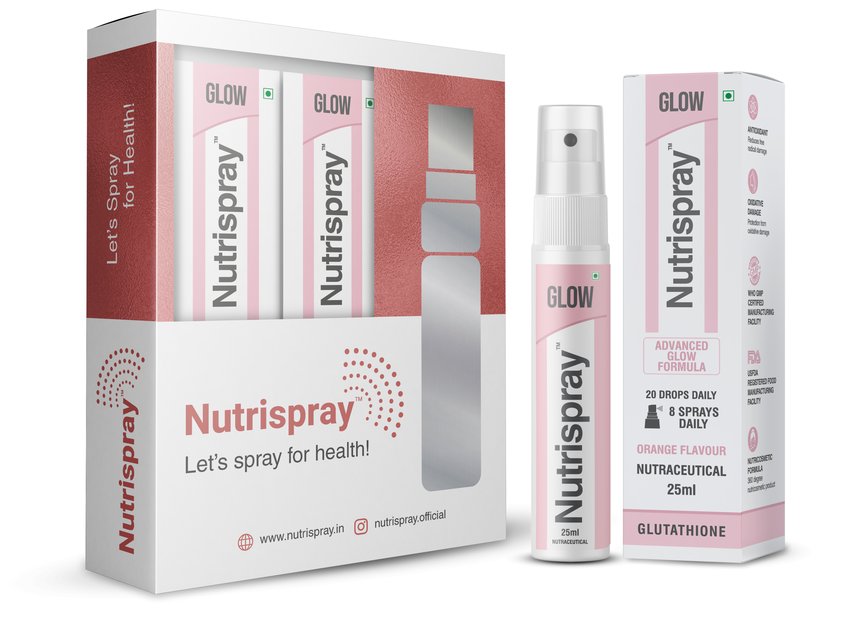 Nutrispray | Glutathione Supplement Spray | B12 Folate Supplement Nutrispray | Glutathione Supplement Spray | B12 Folate Supplement