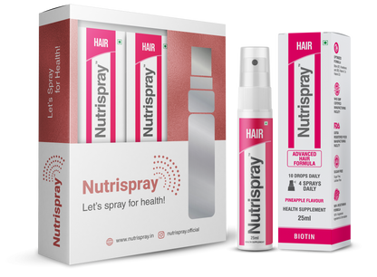 Revitalize Your Hair with Nutrispray Hair