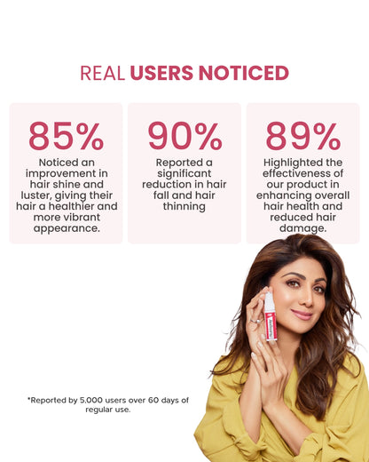 Biotin-Infused Hair Protein Mouthspray