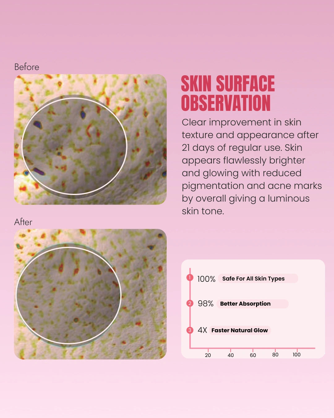 Intense Skin Brightening Glutathione-Mouthspray