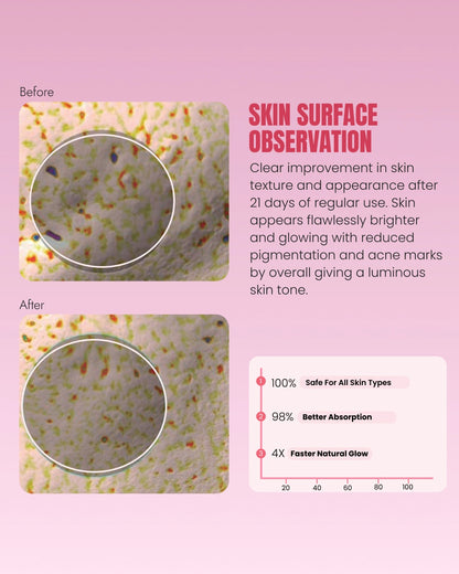 Intense Skin Brightening Glutathione-Mouthspray