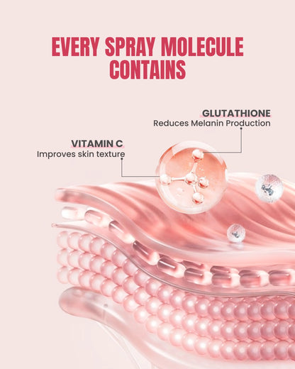 Intense Skin Brightening Glutathione-Mouthspray